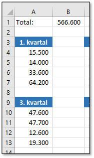 Resultatet af summeringen af flere områder