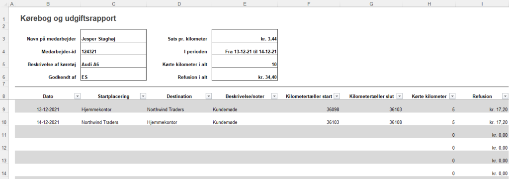 Udfyldt kilometergodtgørelse