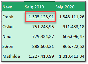 Tusindtalsseperator opstilling som vi gerne vil have de til at se ud