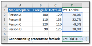 Matrixformler