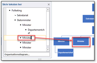 Klik på linjen der skal have tilføjet en boks under