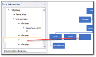 Boks tilføjet i tekstruden