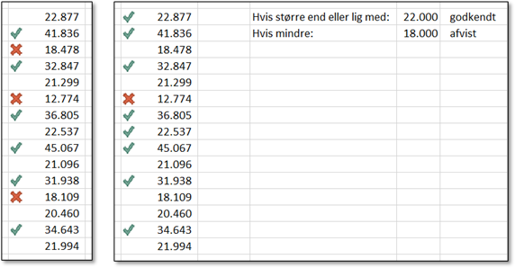 Betinget formatering: Ikonsæt