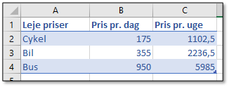 Mellemrummet er væk og formlen kan regne
