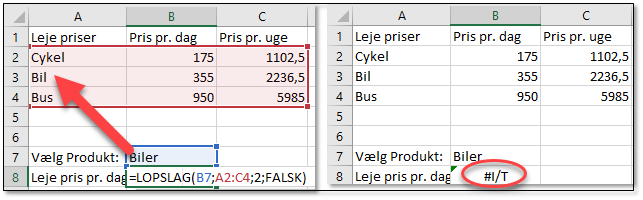 Eksempel på I/T fejlen i Excel