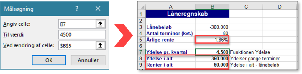 Målsøgning i Excel Eksempel med ændret rente