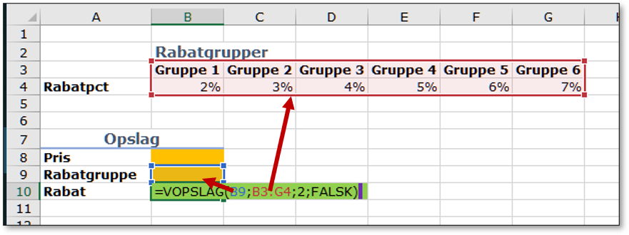 Formel til Vopslag i Excel