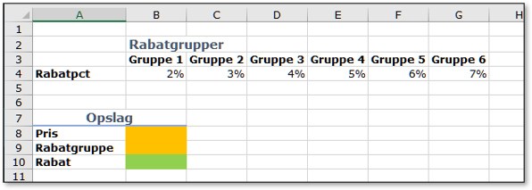 Opslagsområde til Vopslag i Excel