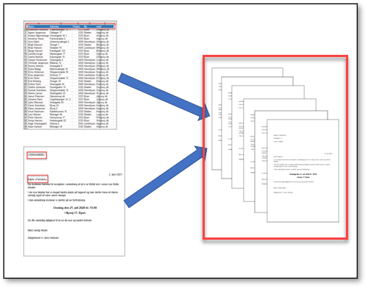Grafik elementer til animation i PowerPoint