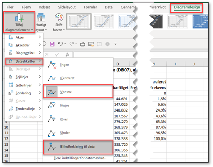 Vælg dataetiketter til sumkurve i Excel
