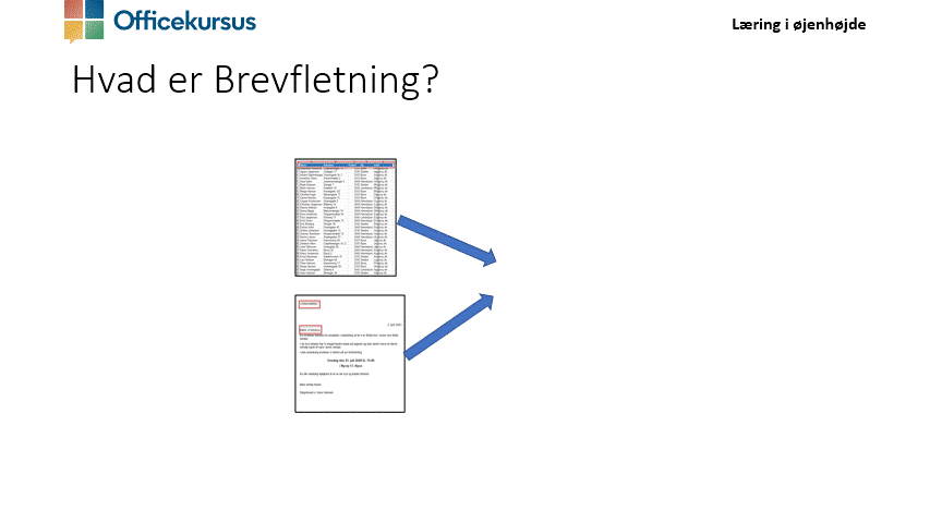 GIF udarbejdet fra dias 2 med eksempler på animation i PowerPoint