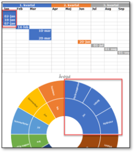 Guide Til rshjul I Excel Download rshjul skabelon Til Excel Gratis Her guide-til-rshjul-i-excel-download-rshjul-skabelon-til-excel-gratis-her