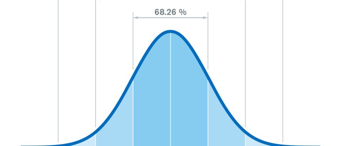 Standard afvigelse Excel